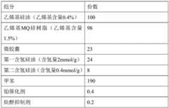 Figure BDA0002773217770000051