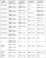 Figure PCTCN2021077864-appb-000045