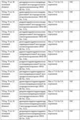 Figure imgf000516_0001