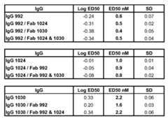 Figure 112009060319675-pct00016