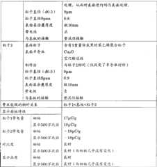 Figure S06808222120070918D000241