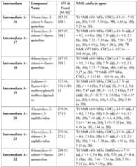 Figure imgf000199_0001