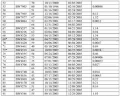 Figure imgf000056_0001