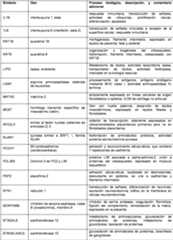 Figure imgf000056_0001