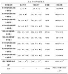 Figure 961101DEST_PATH_IMAGE025