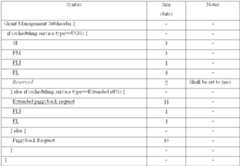 Figure 112006089111279-pat00009