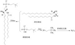 Figure BDA0001119563550000191