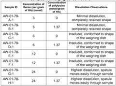 Figure imgf000021_0001