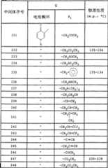 Figure A9610310700581