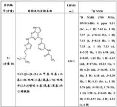 Figure BDA0000479984280002321