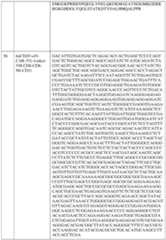 Figure imgf000122_0001