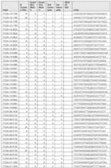 Figure imgf000729_0001