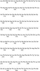 Figure IDA0004177795620001161