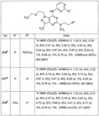 Figure imgf000148_0001