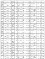 Figure imgf000239_0001