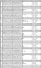 Figure 112011031303859-pct00247