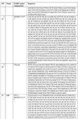 Figure imgf000156_0001