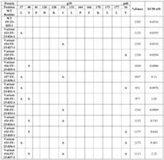 Figure imgf000108_0002