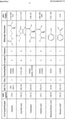 Figure imgf000078_0001