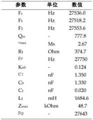 Figure BDA0001621969130000171
