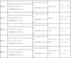 Figure 2023517041000006