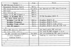 Figure 112003008202919-pat00006