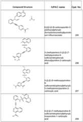 Figure imgf000286_0001