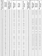 Figure imgf000081_0001