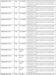 Figure imgf000197_0001