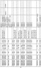 Figure imgf000049_0001