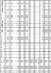 Figure imgf000317_0001