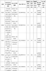 Figure BDA0001573223450001231