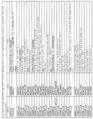 Figure 112010002911839-pct00092