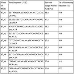 Figure imgf000015_0001