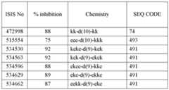 Figure imgf000176_0001