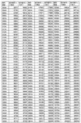 Figure 2025094072000011