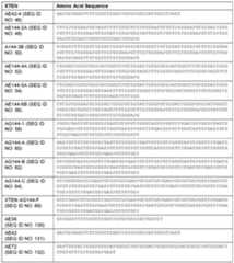 Figure imgf000149_0001