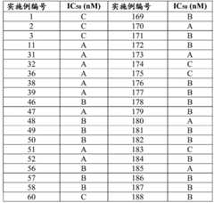 Figure BDA0002611951850002011