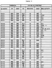 Figure imgf000241_0001