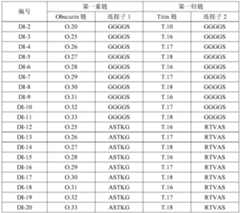 Figure PCTCN2022105714-appb-000011