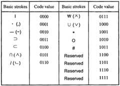 Figure imgf000019_0001