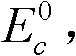 Figure BDA0000031337080000065