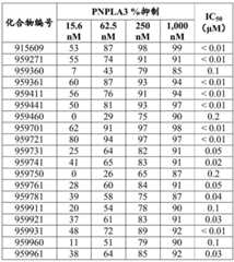 Figure BDA0002976854330001741