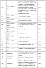 Figure imgf000315_0001