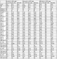 Figure imgf000171_0002