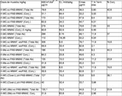 Figure imgf000088_0002