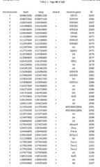 Figure imgf000101_0001