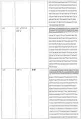 Figure 2022507836000037