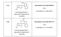 Figure imgf000261_0001