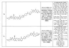 Figure 112134112-A0202-12-0297-996